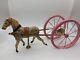 Antique 1800's Victorian Child's Horse Drawn Bell Ringer Pull Toy